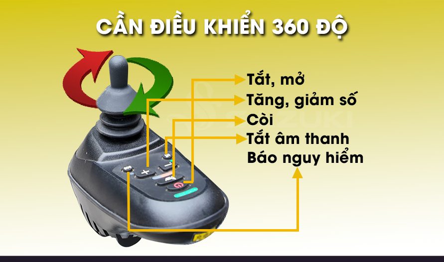 Cần điều khiển 360 độ của xe lăn điện: nút tắt mở, tăng giảm số, còi, tắt âm thanh, báo nguy hiểm